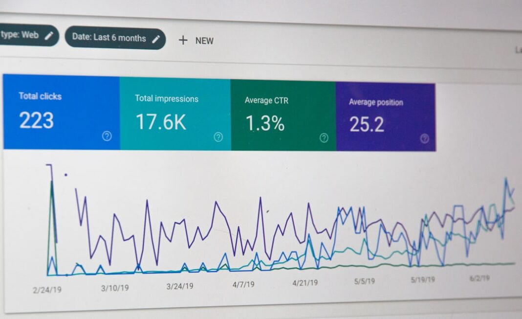 Shopify独立站SEO完全指南 2026年从零到Google首页